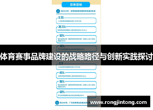 体育赛事品牌建设的战略路径与创新实践探讨