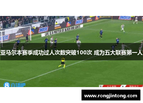 亚马尔本赛季成功过人次数突破100次 成为五大联赛第一人
