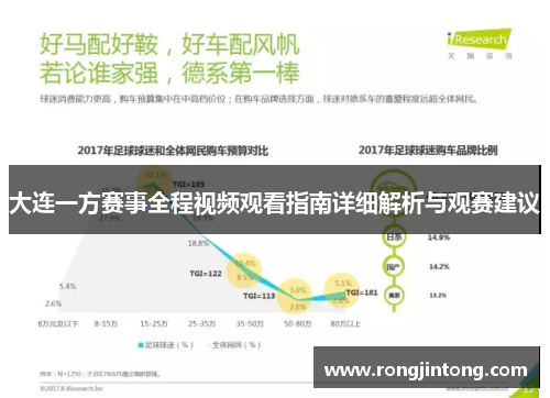 大连一方赛事全程视频观看指南详细解析与观赛建议