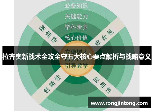 拉齐奥新战术全攻全守五大核心要点解析与战略意义