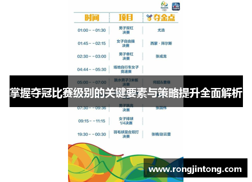 掌握夺冠比赛级别的关键要素与策略提升全面解析