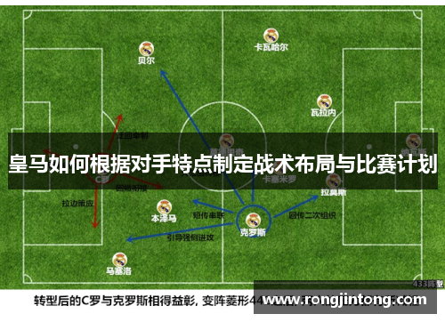 皇马如何根据对手特点制定战术布局与比赛计划