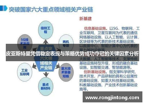 皮亚斯特里凭借稳定表现与策略优势成功夺冠的关键因素分析