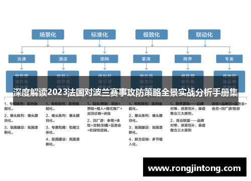 深度解读2023法国对波兰赛事攻防策略全景实战分析手册集 深度解读2023法国对波兰赛事攻防策略全景实战分析手册集