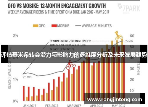 评估基米希转会潜力与影响力的多维度分析及未来发展趋势 评估基米希转会潜力与影响力的多维度分析及未来发展趋势