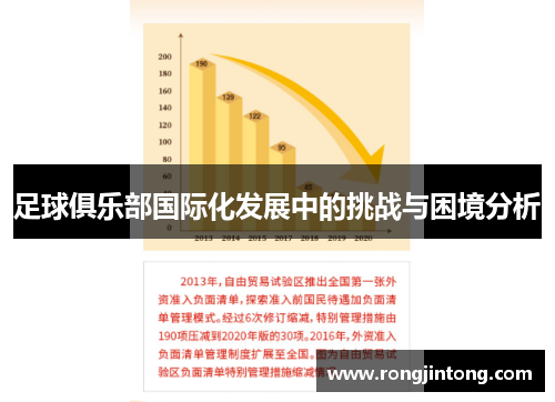 足球俱乐部国际化发展中的挑战与困境分析 足球俱乐部国际化发展中的挑战与困境分析